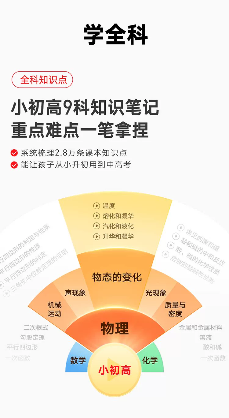 网易有道词典笔A7pro旗舰版X8pro翻译笔A6pro单词笔X7正品点读笔 25