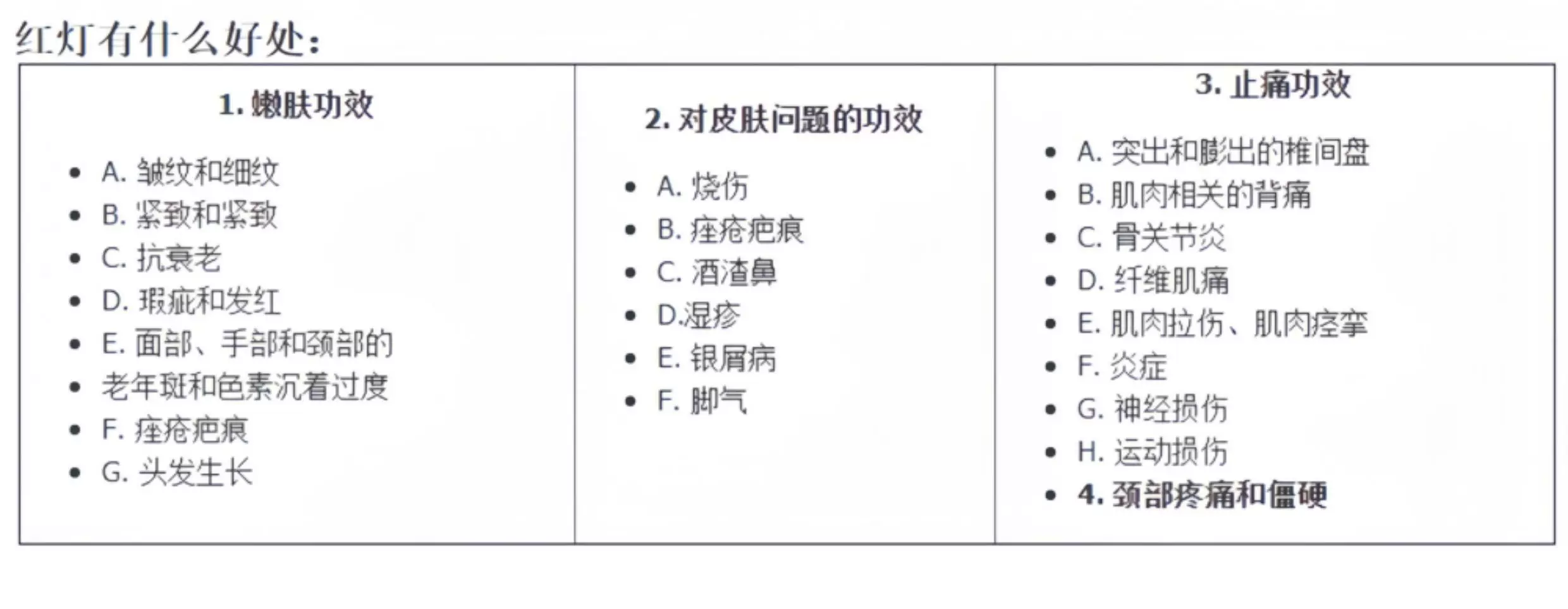 新款家用美容灯近红外线LED理疗灯定时调光脉冲660nm-850nm光疗灯 7