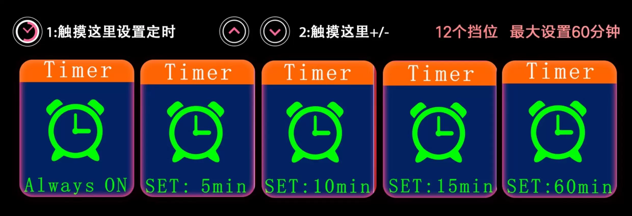 新款家用美容灯近红外线LED理疗灯定时调光脉冲660nm-850nm光疗灯 21