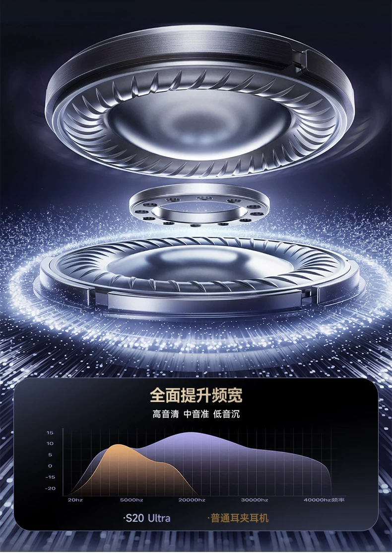 【周杰伦同款】1MORE万魔S20Ultra蓝牙耳机耳夹式无线运动新款Pro 16