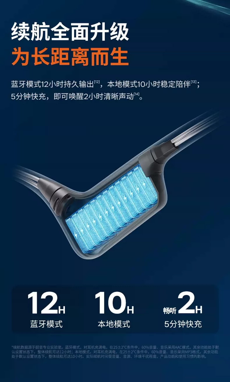 韶音S720(SHOKZ)OpenSwim Pro2游泳骨传导蓝牙耳机无线运动开放式 15