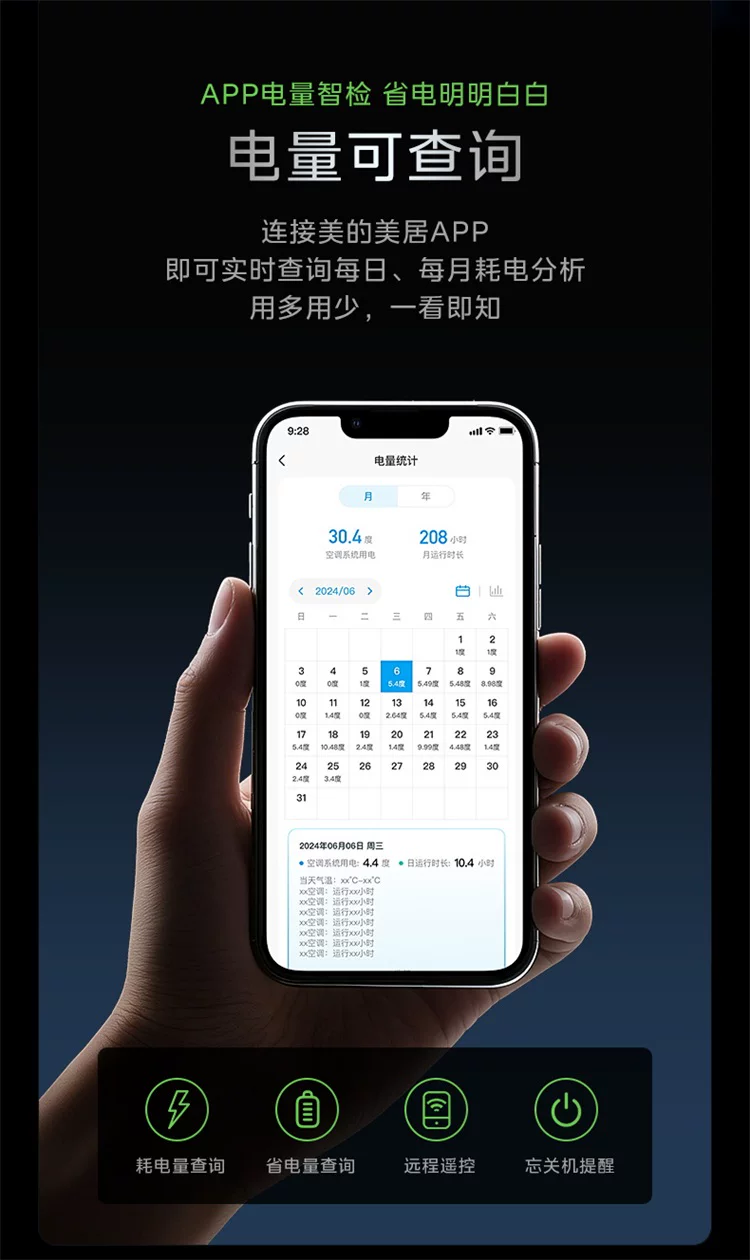 美的中央空调新品酷省电Pro一拖三家用多联机省电一级能效官方 22
