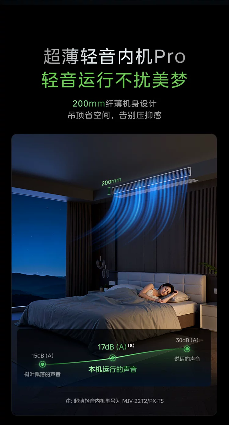 美的中央空调新品酷省电Pro一拖三家用多联机省电一级能效官方 31