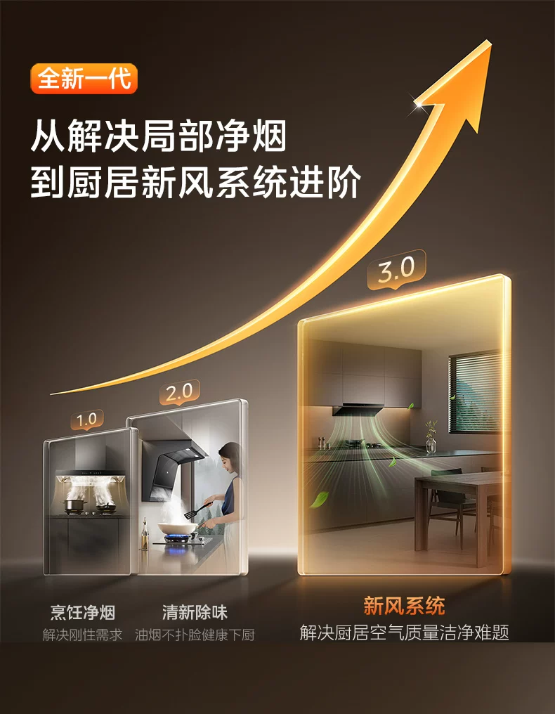 美的小西梅油烟机AK7PRO飓风版蒸汽洗家用厨房大吸力旗舰AK9PRO 5