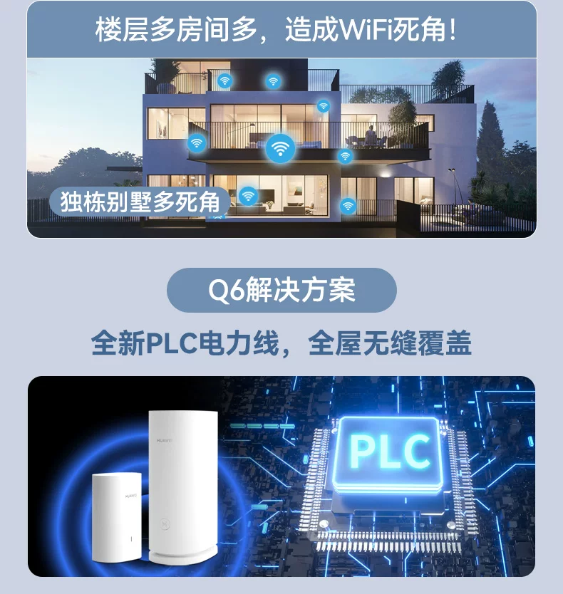 华为Q6子母路由器千兆端口家用mesh分布式无线ap面板高速wifi大户型全覆盖一拖二三别墅电力猫h6Q2Pro 19