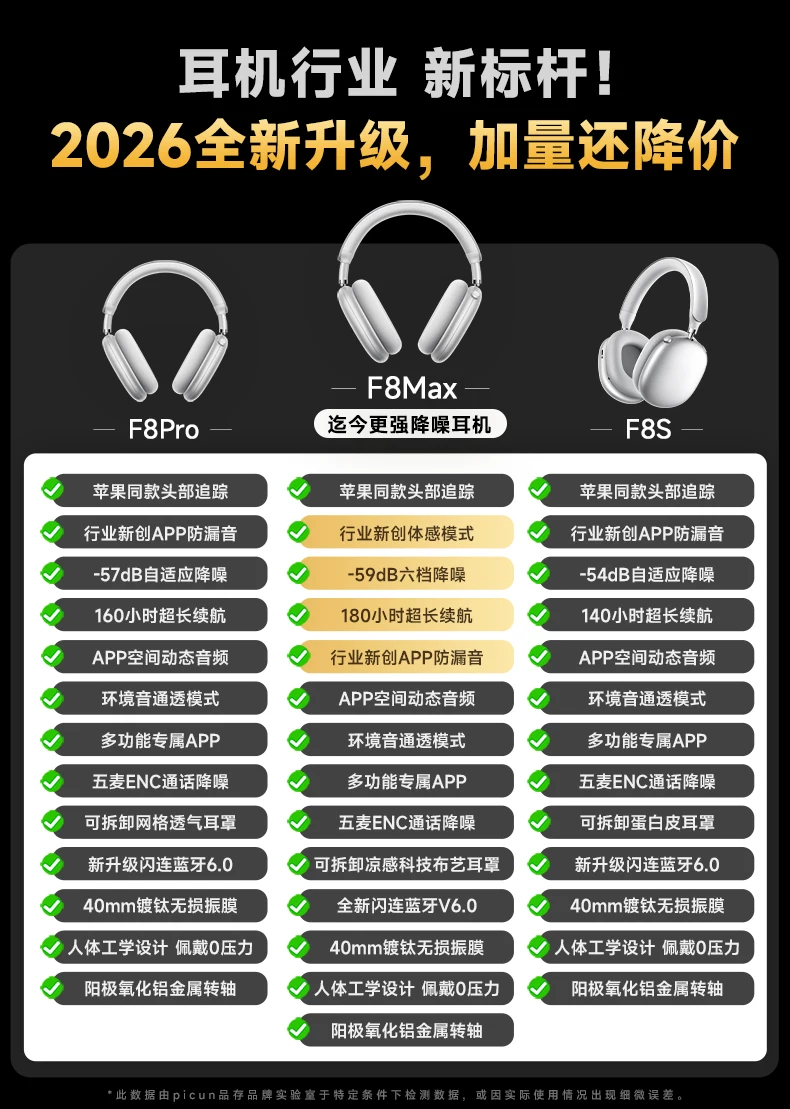 品存F8Pro头戴式耳机AI降噪蓝牙无线游戏有线耳麦电脑适用苹果MAX 32
