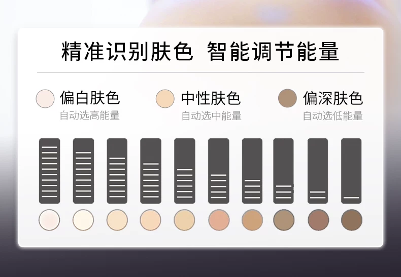 [智能脱毛]Ulike蓝宝石冰点脱毛仪器Pro10S医用院线级无痛神器女 22