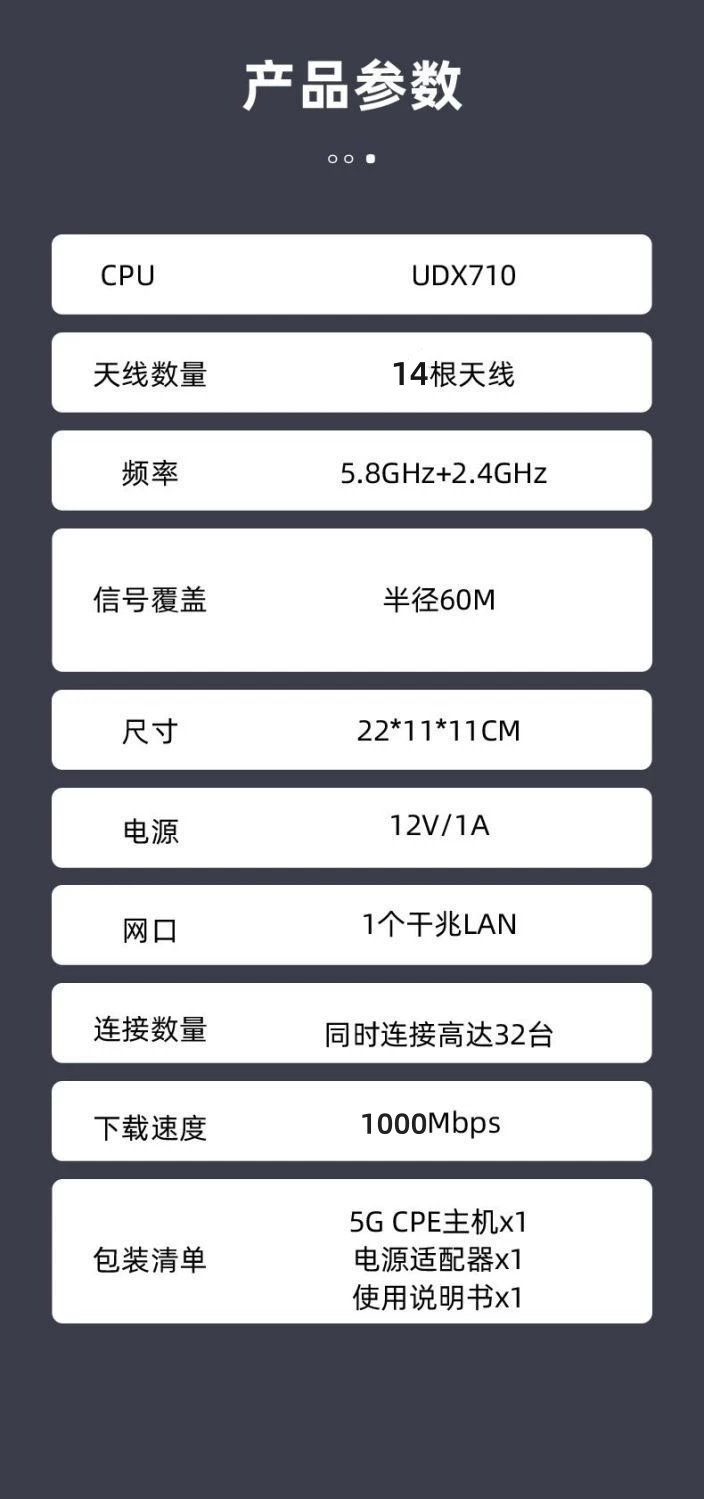 5G插sim卡路由器国际港澳台全网通千兆wifi6室内CPE高速移动广电5 20