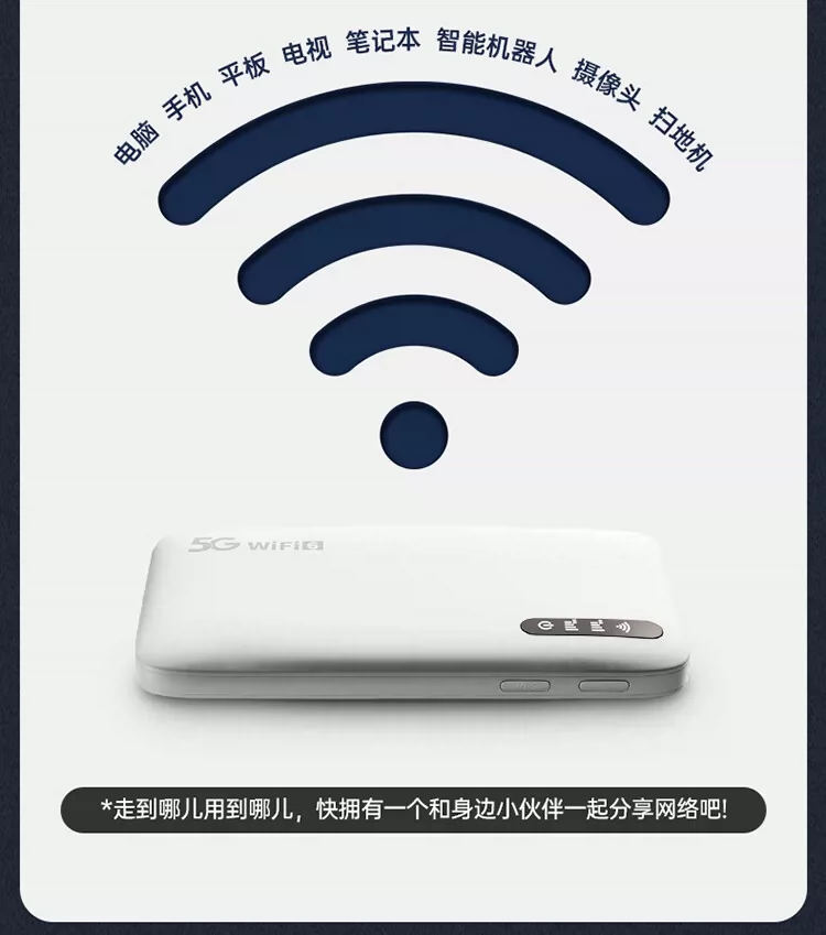 可插卡5G随身WiFi国际港澳台无线移动全网通自由换卡香wifi蛋境外 24