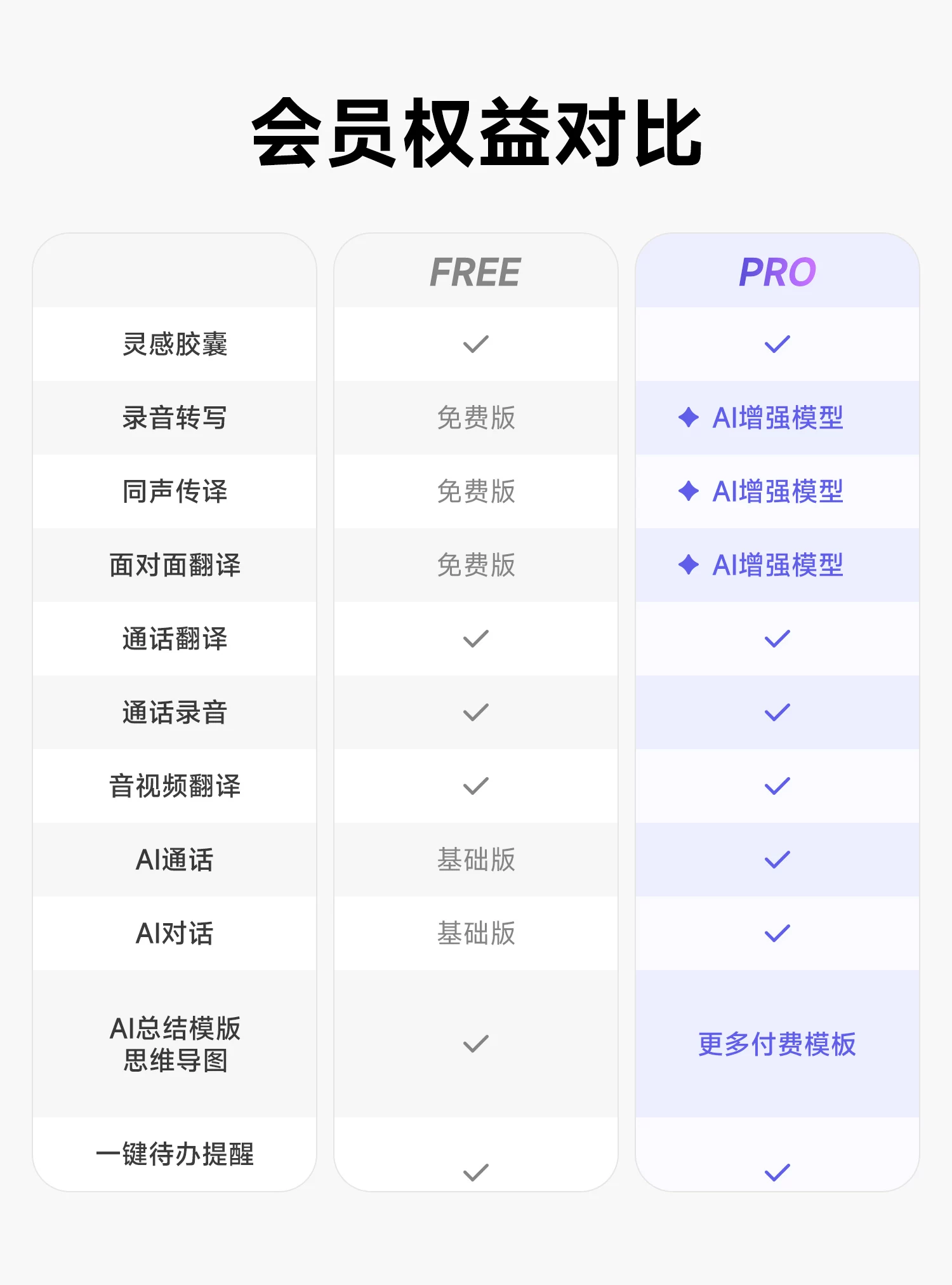 【新品升级】当贝Dangbei Air 1S开放式耳夹无线蓝牙耳机 54