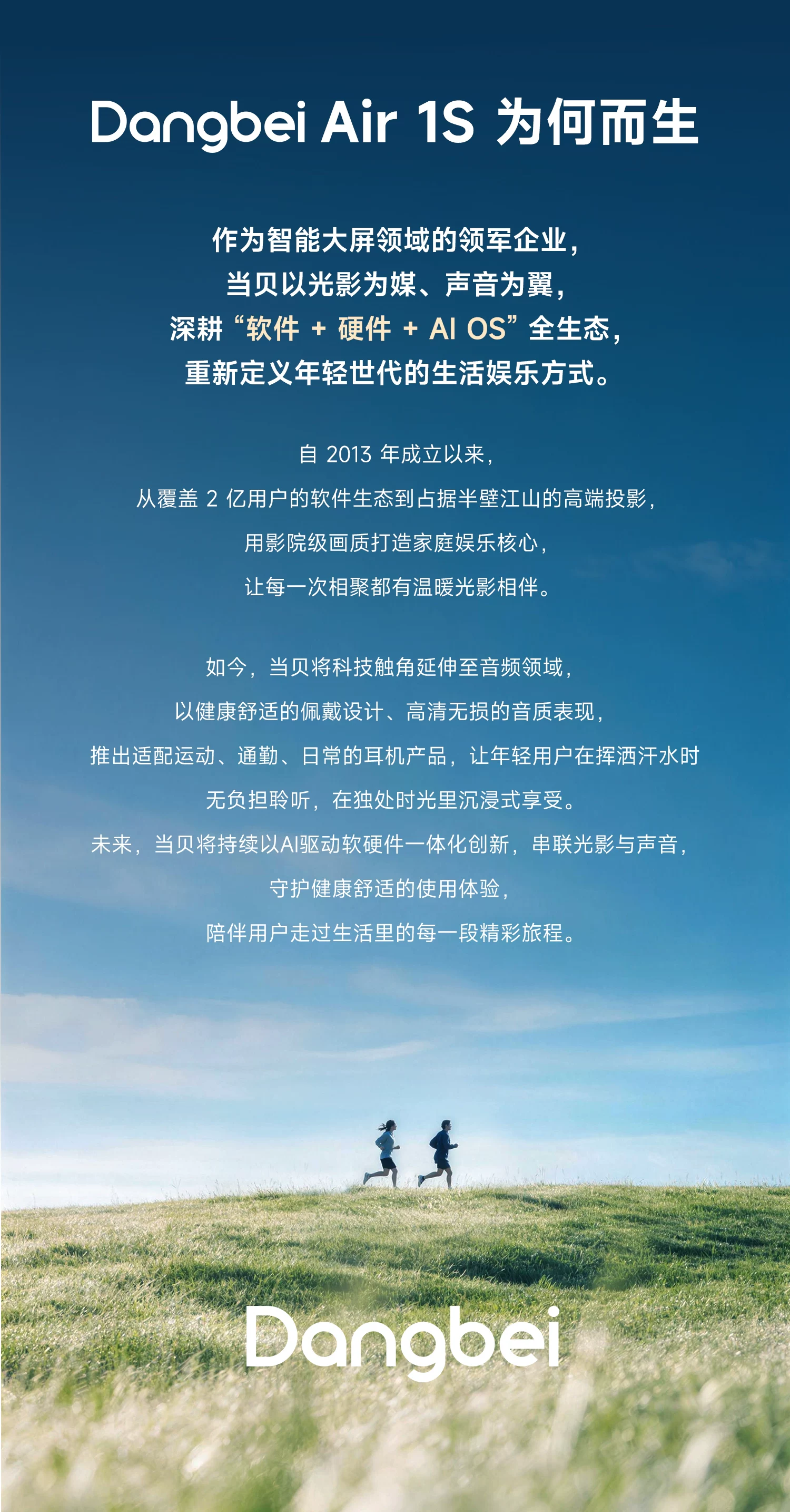 【新品升级】当贝Dangbei Air 1S开放式耳夹无线蓝牙耳机 55