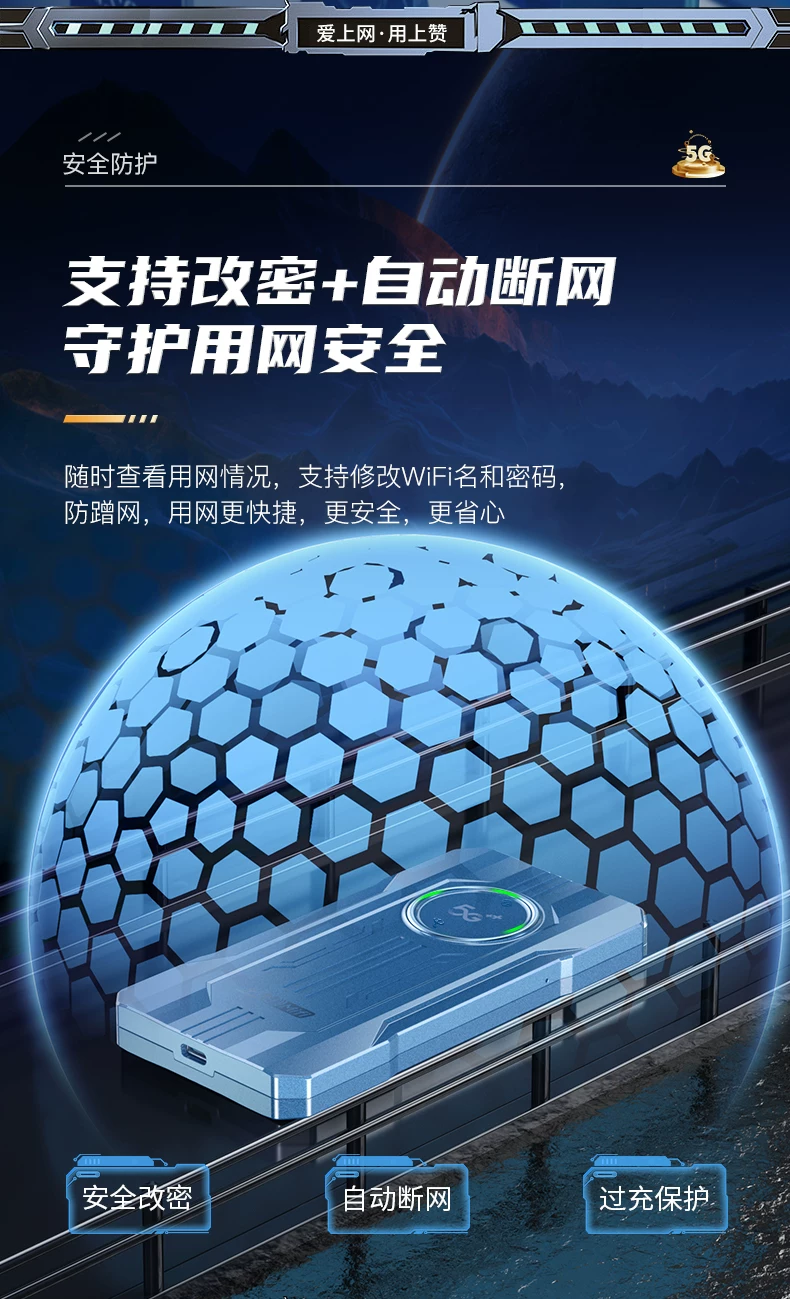 上赞SZ50Airturbo 5G无线移动随身WiFi新款移动电信双5G路由器无线网络全国通用车载新款随身WiFi 13