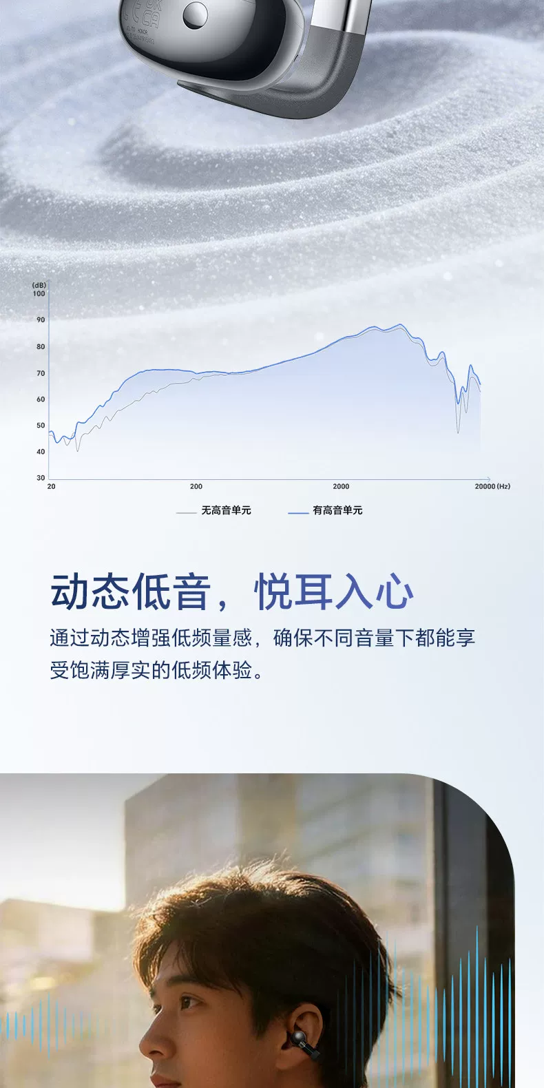 HONRO荣耀新品Earbuds耳夹式耳机Pro蓝牙无线降噪蓝牙耳机AI翻译 18