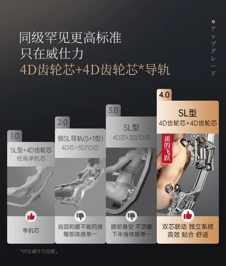 2026新款日本VCL威仕力8810pro按摩椅双机芯高端豪华睡眠仓太空舱 19