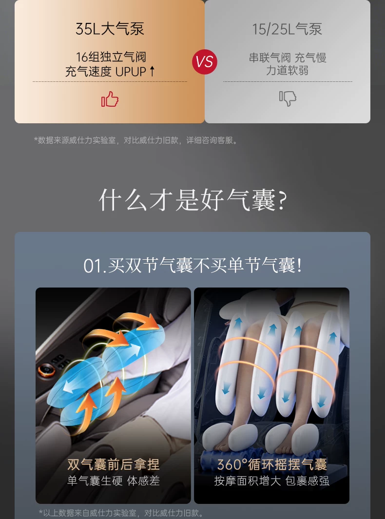 2026新款日本VCL威仕力8810pro按摩椅双机芯高端豪华睡眠仓太空舱 42