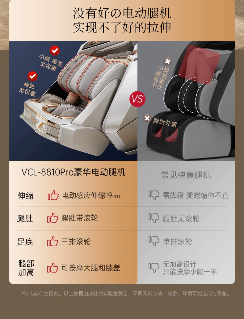 2026新款日本VCL威仕力8810pro按摩椅双机芯高端豪华睡眠仓太空舱 45