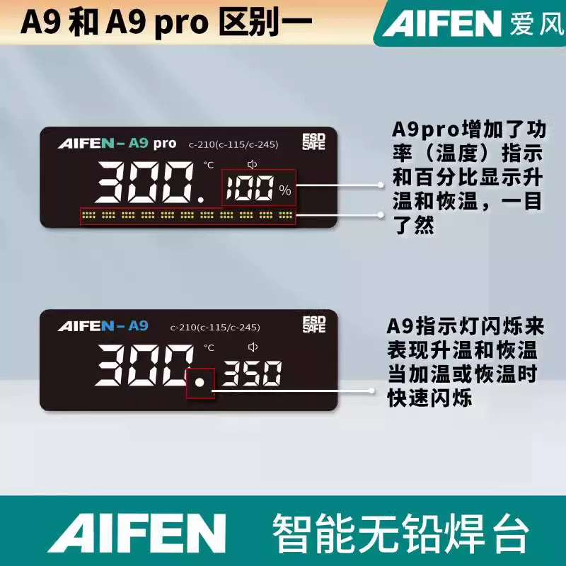 AIFEN新款爱风A9焊台 2秒升温210/245手机维修电烙铁a9pro洛铁头 4