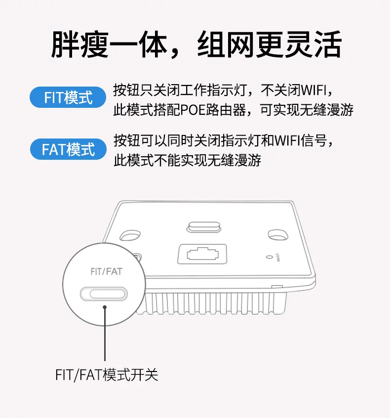 TP-LINK 无线ap面板86型千兆全屋wifi覆盖tplink网络入墙式ac路由器 tplink普联5G墙壁双频WIFI6组网络套装 21