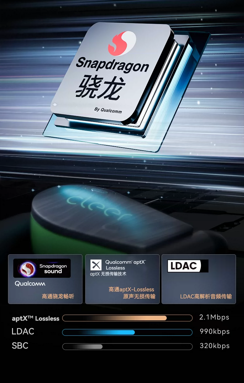 【重磅新品】Cleer ARC6无线蓝牙耳机运动挂耳AI办公不入耳26新款 23