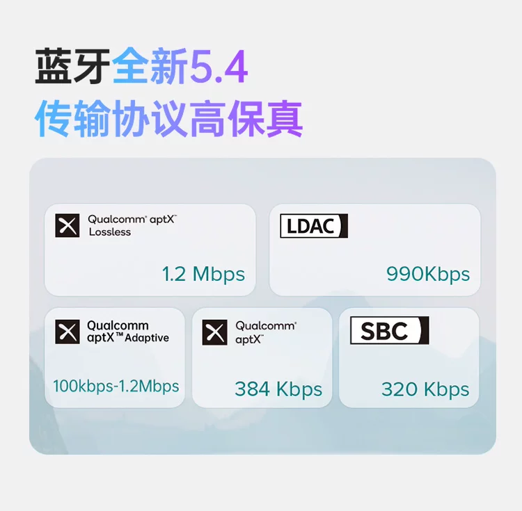 【朗朗同款】Cleer ARC3开放式无线耳机蓝牙AI运动跑步健身长续航 9