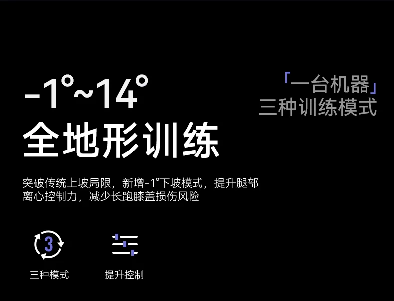 MOK摩刻T1PRO/T3PRO家用大坡度智能静音跑步机15°全地形护膝折叠 8
