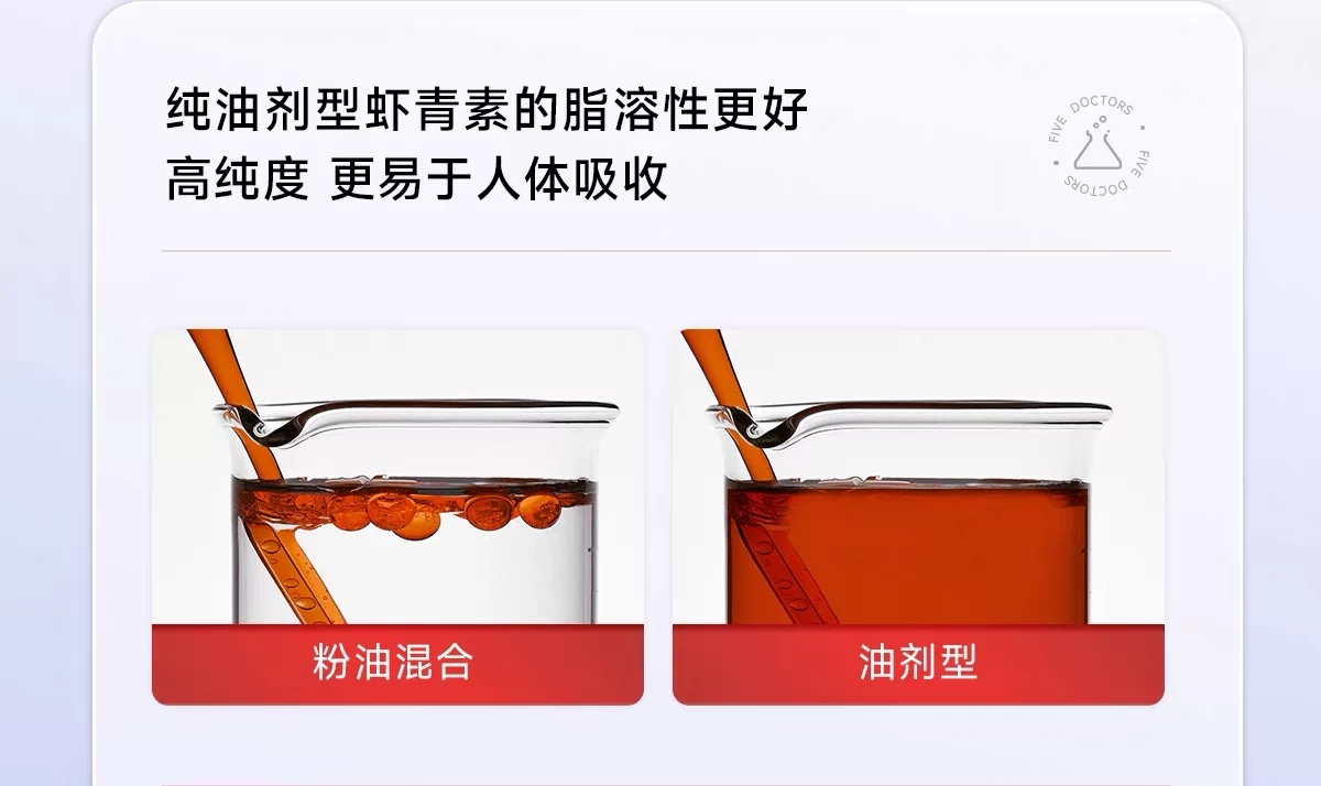 【高含量虾青素】 五个女博士12mg专利虾青素 1粒顶3粒高能感觉 16