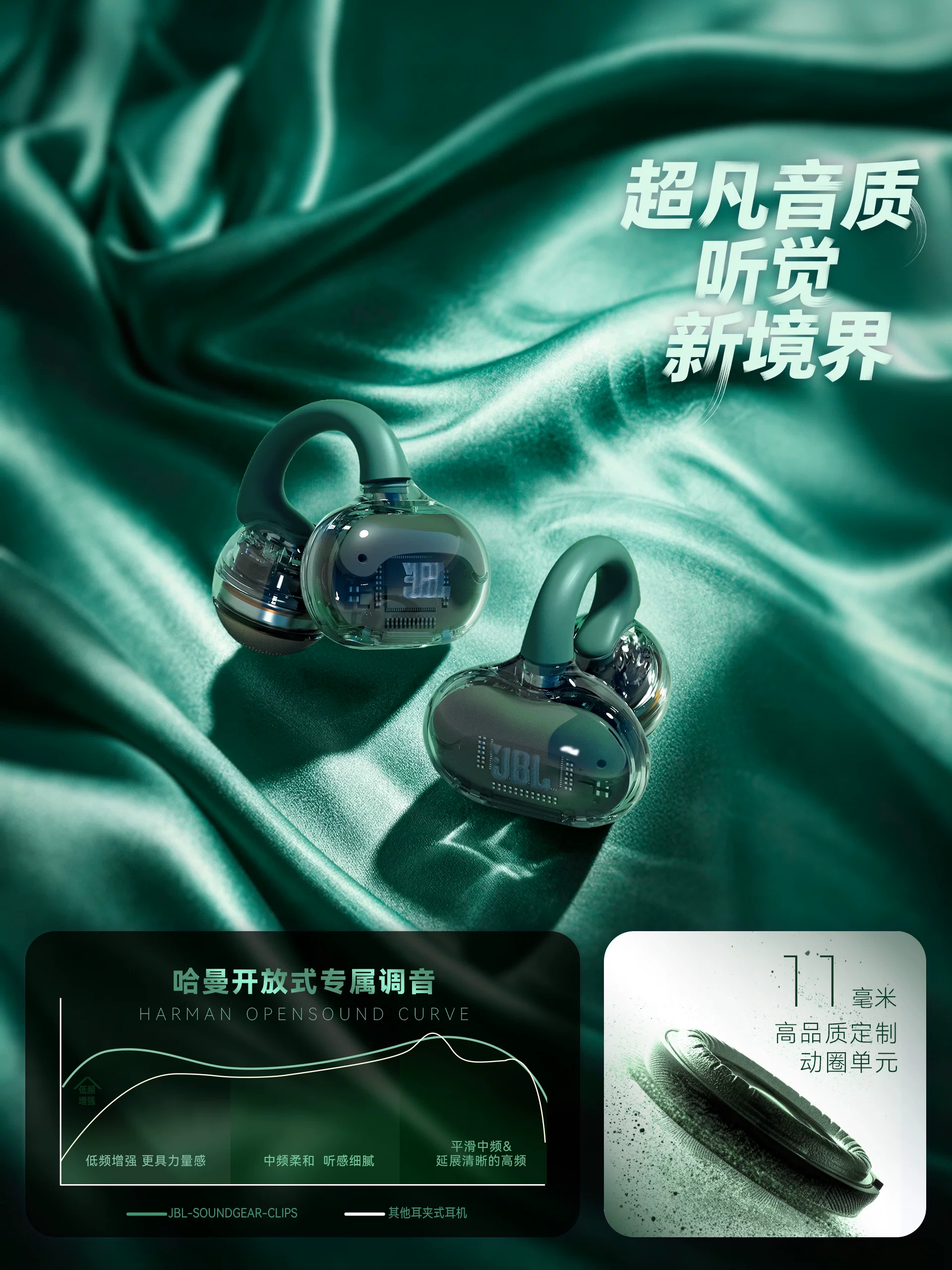 王楚钦同款 | JBL Clips琉璃扣耳夹蓝牙耳机无线透明开放式不入耳 7