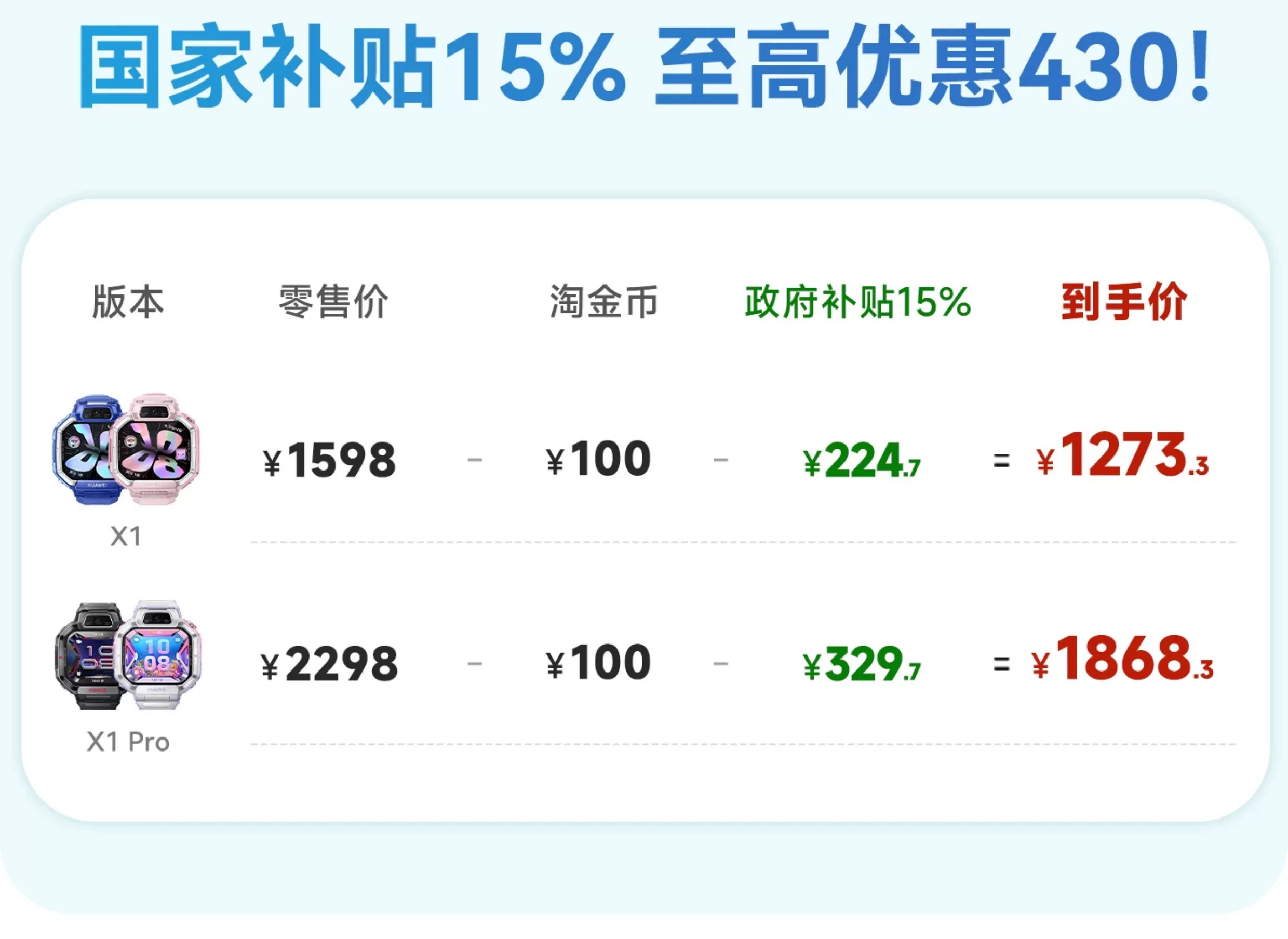 【新品】华为超新星手表 X1超广角自拍5天关机定位视频通话跨品牌加好友社交儿童智能电话手表六一儿童节礼物 7