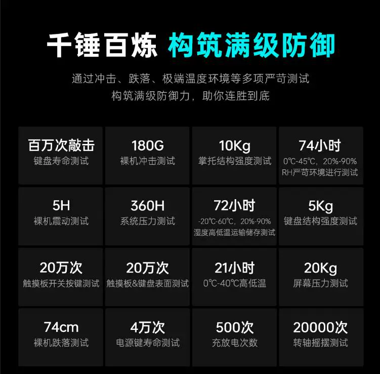 THUNDEROBOT ZERO 雷神ZERO18Pro Ultra9RTX5090AI游戏笔记本电脑 31