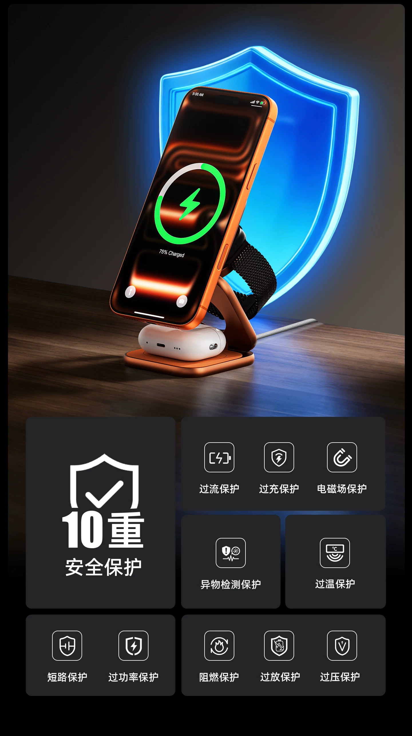 KUXIU2.2认证MagSafe三合一无线充电器25W快充适用iPhone17苹果16手机watch手表 AirPods Pro耳机便携迷你 12