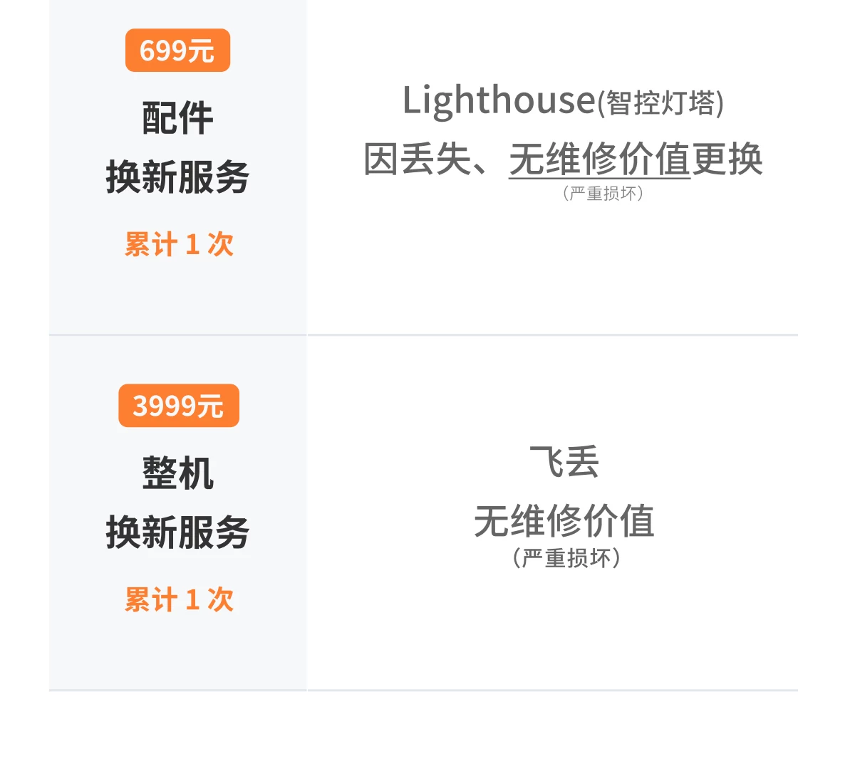 【新品】哈浮AQUA水上运动飞行相机专业4K高清防抖无人机AI智能跟拍避障户外摄像遥控航拍hoverair aqua 51