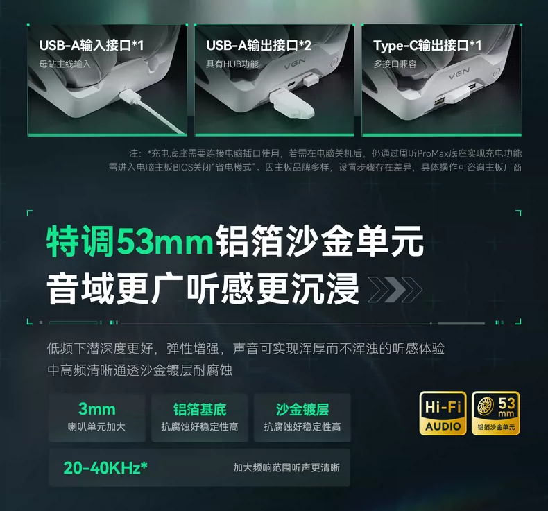 VGN周听Pro Max【林树同款】头戴式电竞游戏耳机无线蓝牙听声辨位 12