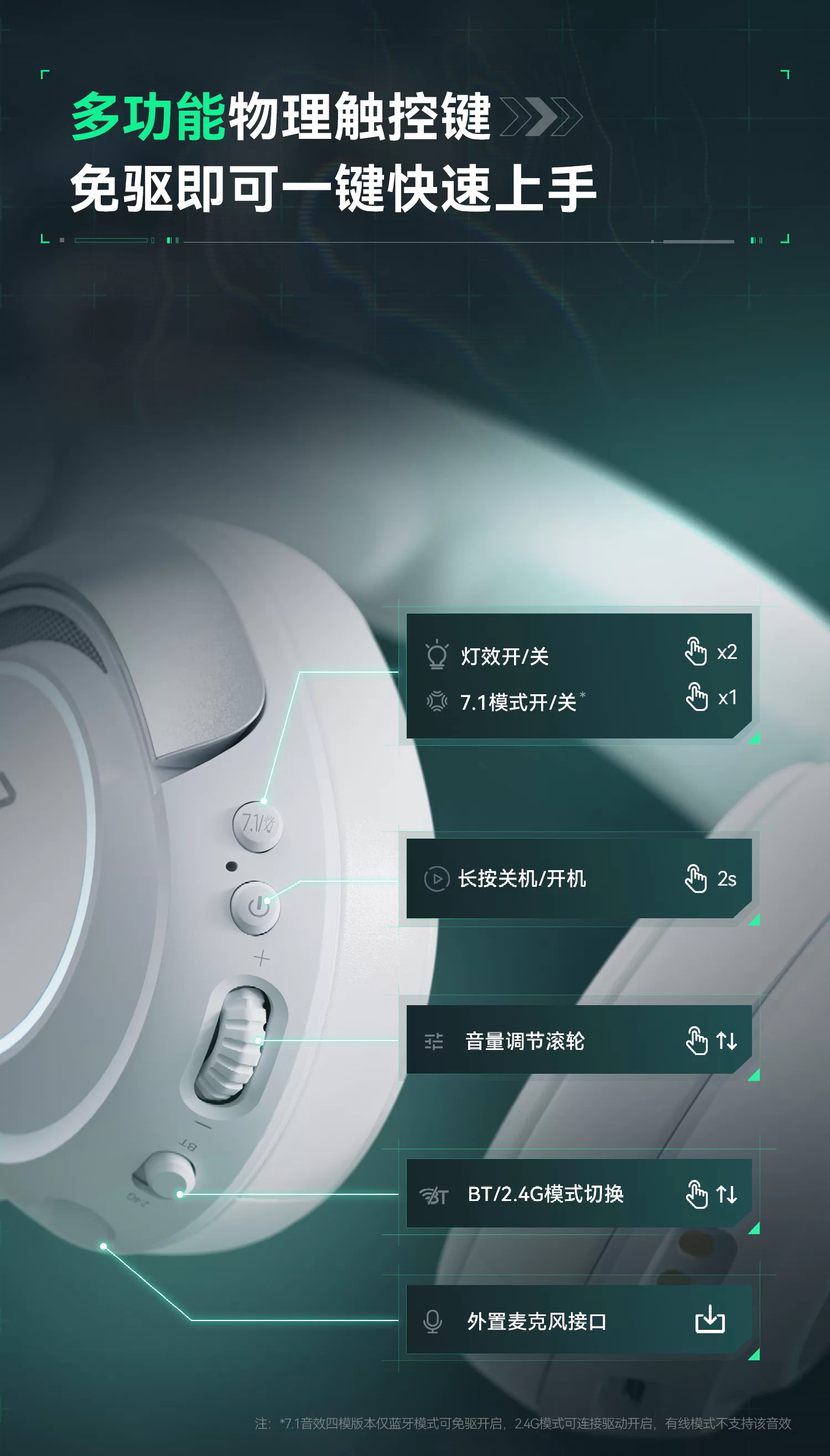 VGN周听Pro Max【林树同款】头戴式电竞游戏耳机无线蓝牙听声辨位 26