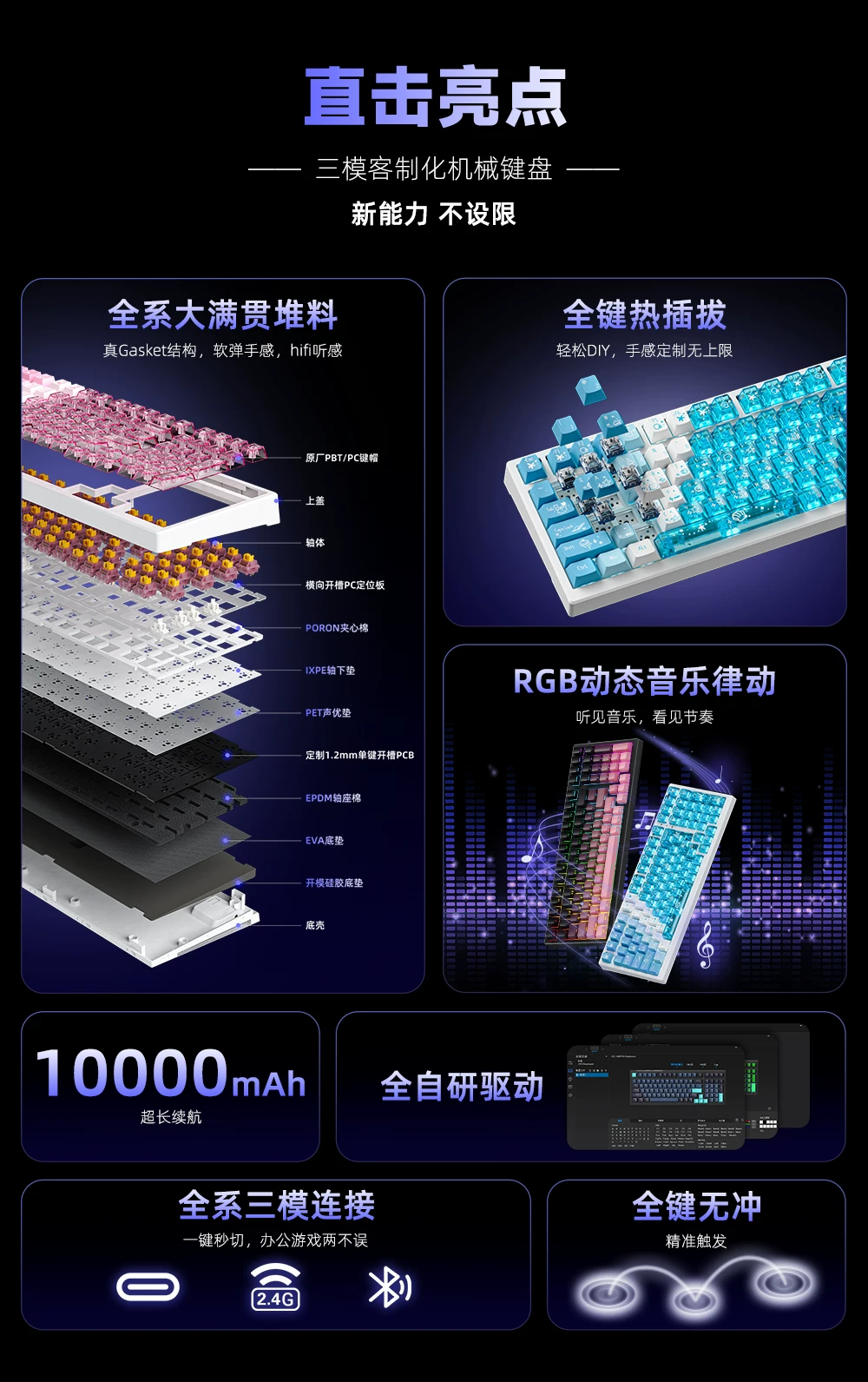 新盟X98ProV2三模无线机械键盘蓝牙2.4G客制化全键热插拔RGB电竞 6