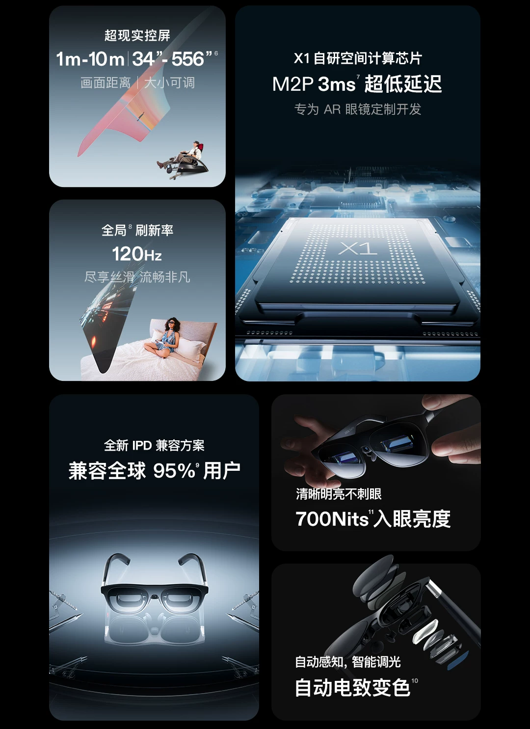 XREAL One Pro智能AR眼镜 原生3DoF空间悬停 X Prism新一代光机 ar智能眼镜便携眼镜 非VRAi眼镜 14
