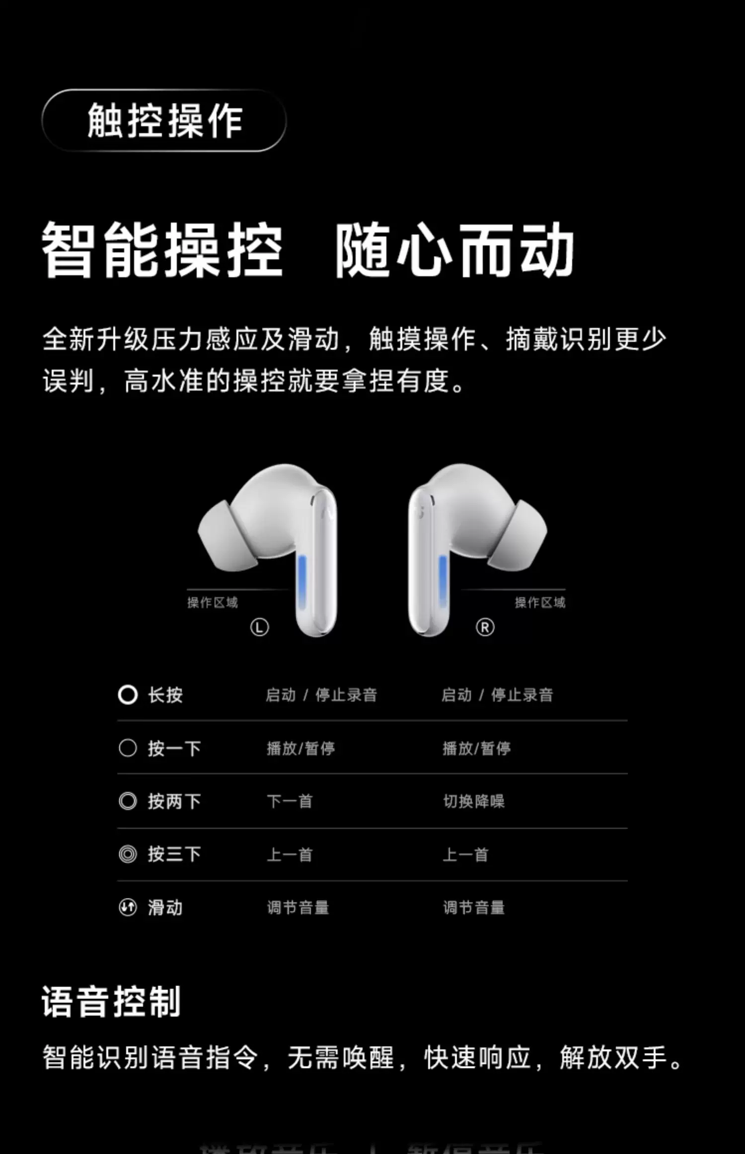 科大讯飞会议耳机pro2录音转写实时翻译智能降噪无线官方蓝牙耳机 28