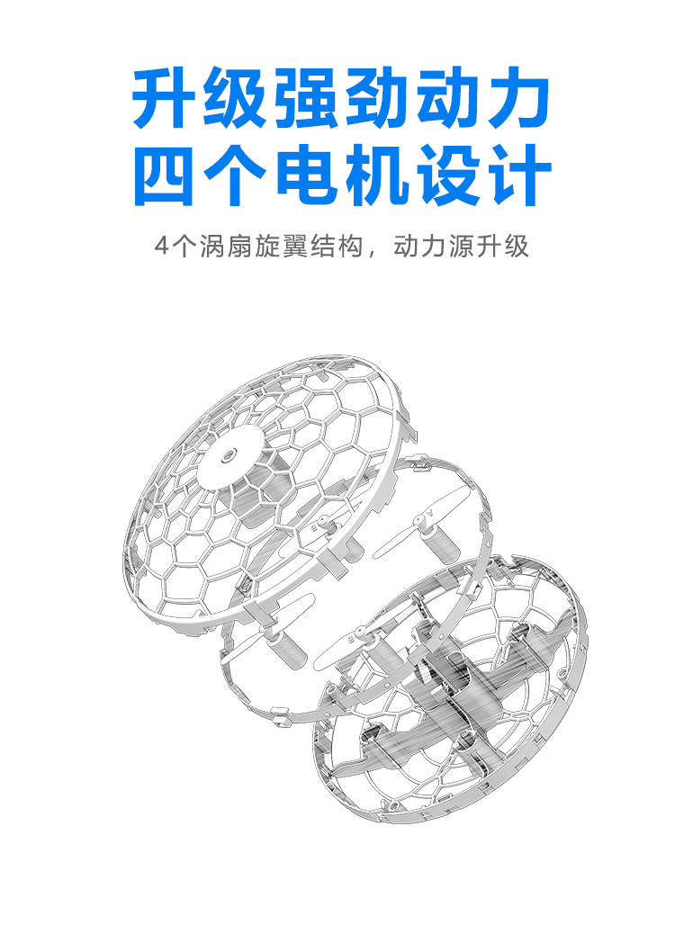 TESIMAI手势感应UFO飞行器悬浮小学生女孩玩具飞碟男孩生日礼物 18