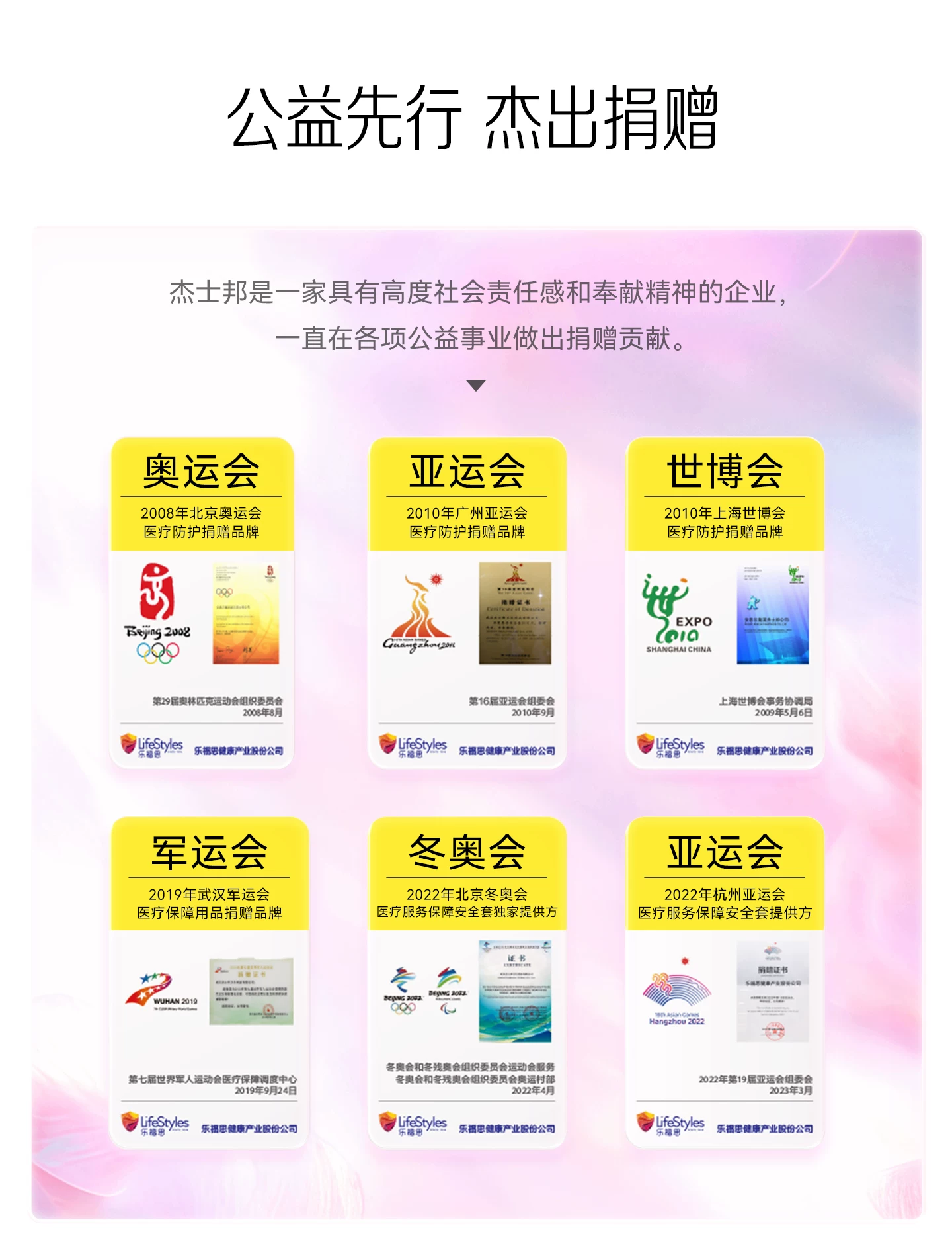 杰士邦双糖小粉饼蓝牙无线跳蛋弹女生玩具强震吮自慰成人情趣用品 21