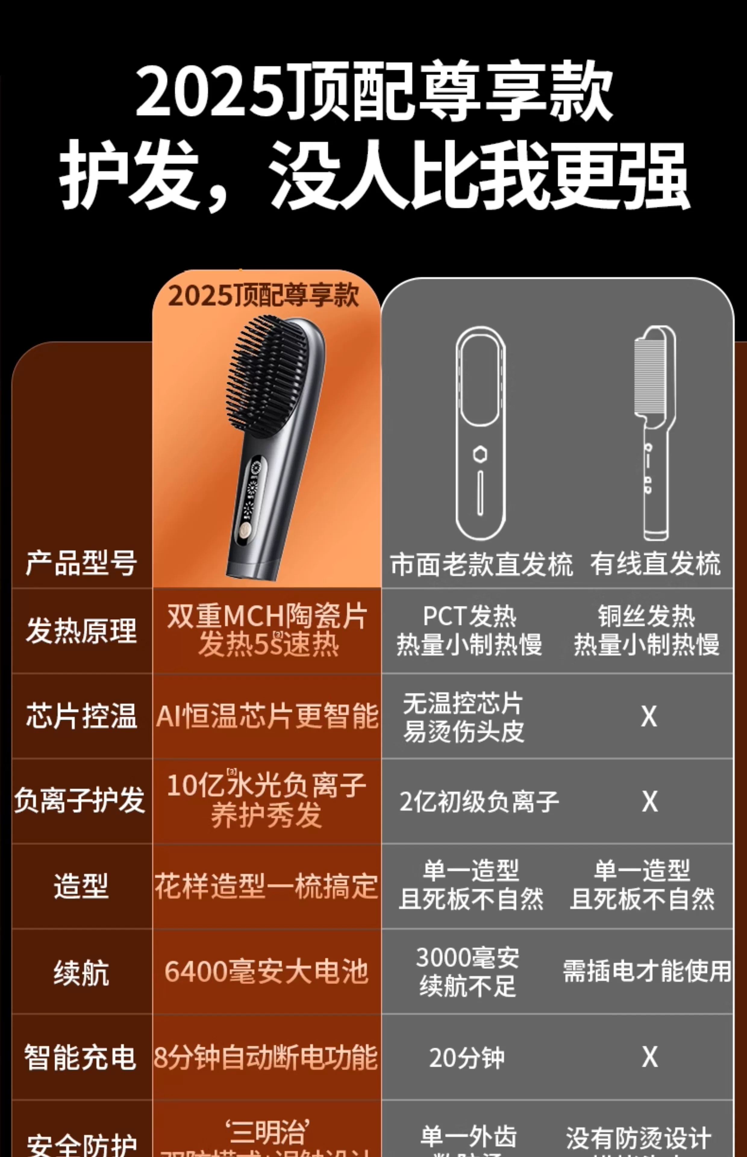 无线直发梳负离子不伤发便携两用电梳子新款卷发棒高颅顶蓬松神器 28