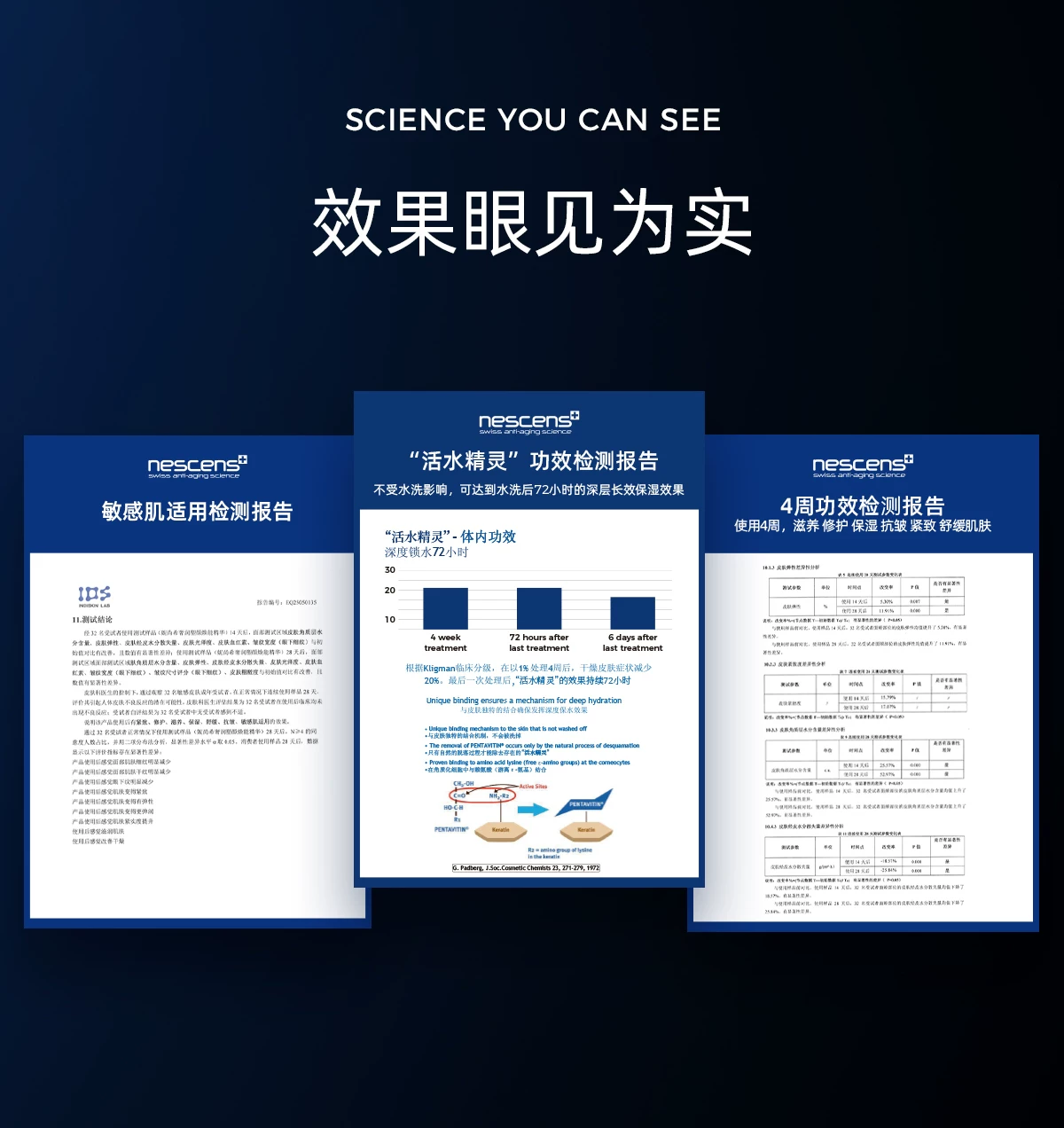 【瑞士奢定】nescens妮尚希BI精华液抗皱焕颜紧致滋养30ml2.0 17