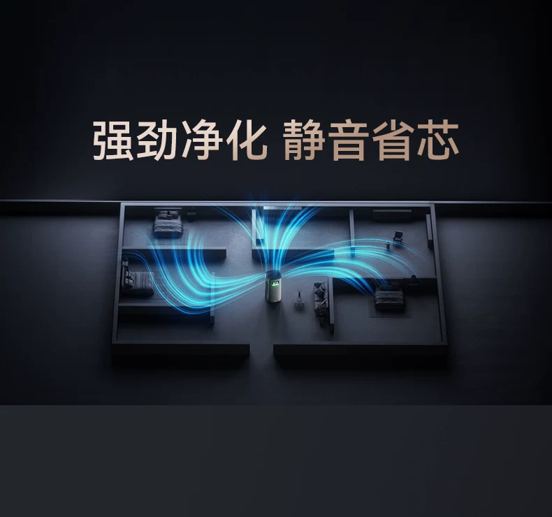 鸿蒙智选 720空气净化器家用除甲醛烟味3i3Pro3S支持华为智慧生活 17