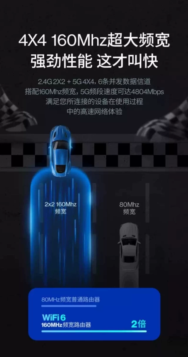 领势（LINKSYS）MX5503AX5400M5G双频WIFI6无线千兆分布式路由器 4