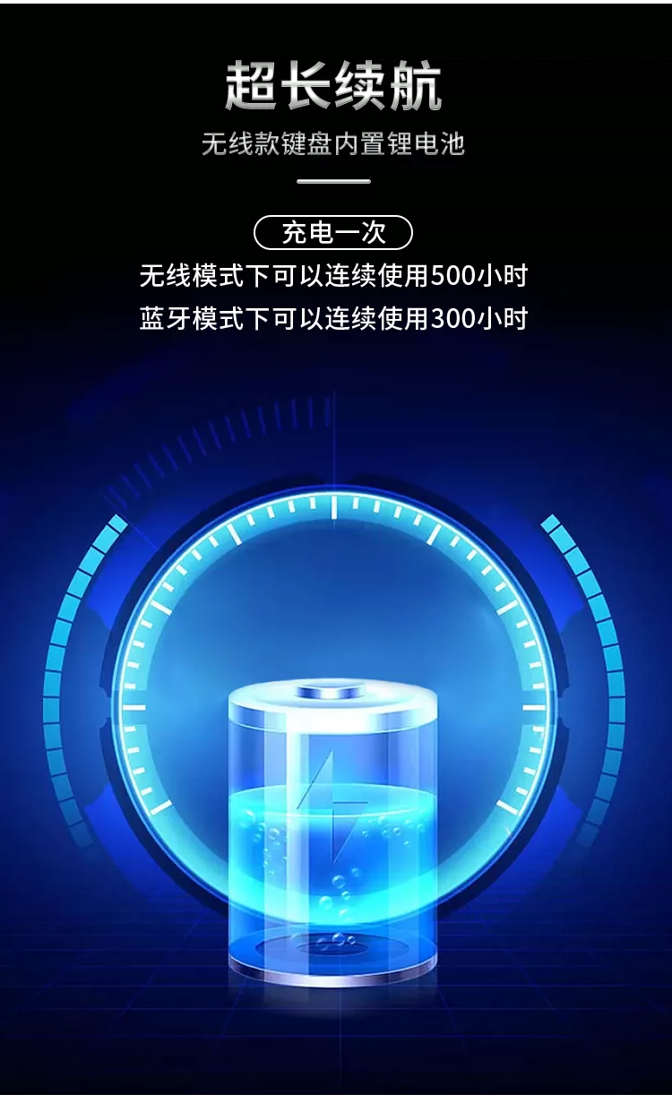三旋钮16键机械自定义键盘procreate设计师键盘宏编程Ps达芬奇Pr 9
