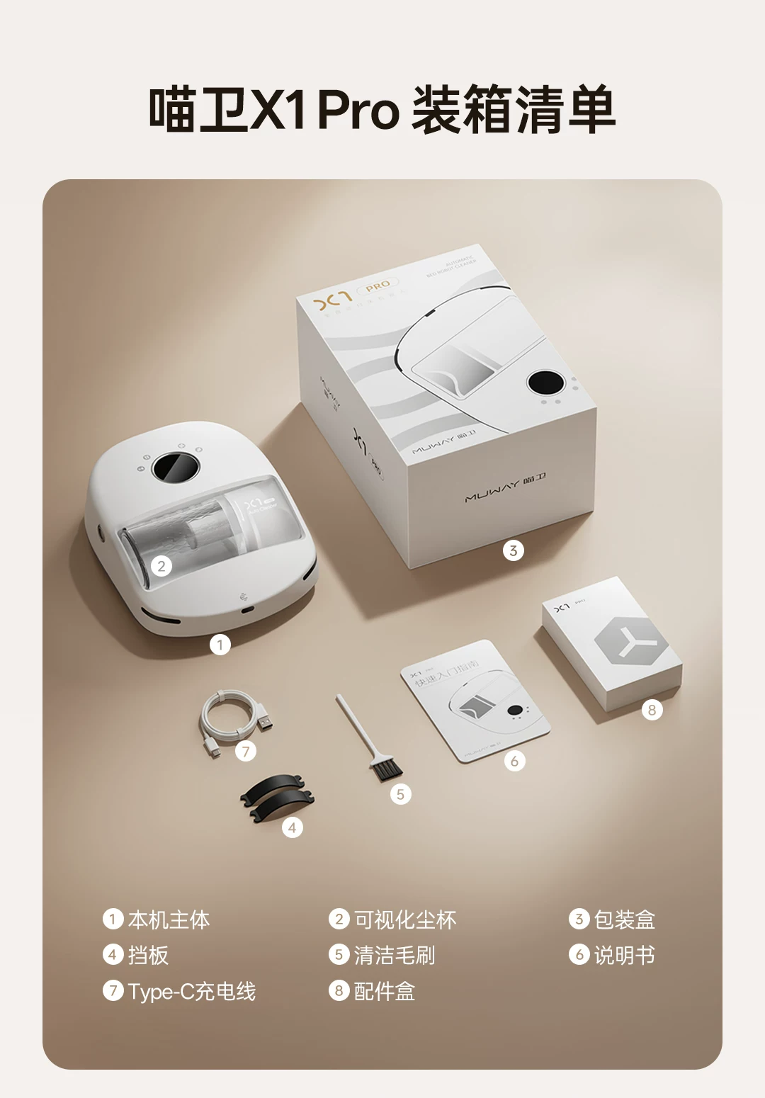 【新品首发】喵卫除螨家用床上吸尘自动扫床机器人静音吸尘除螨仪 42
