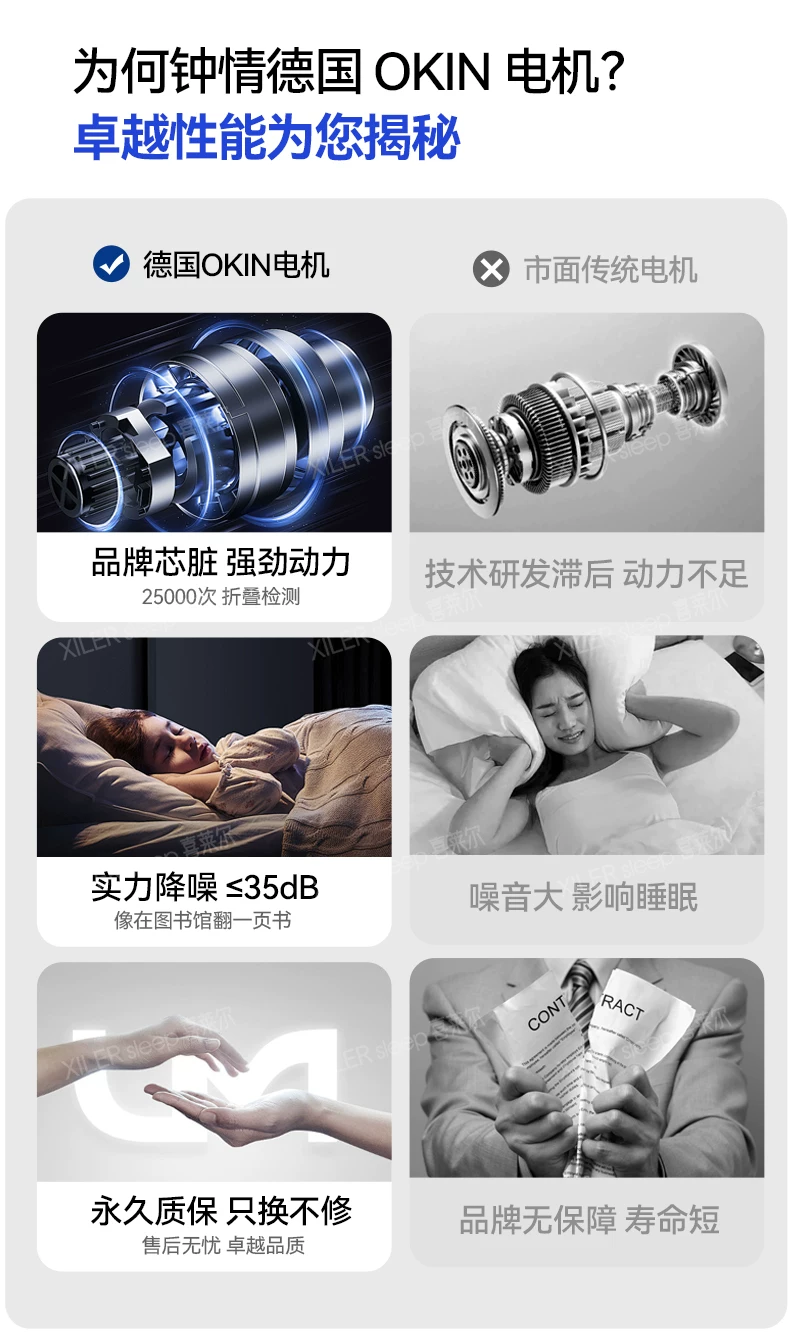 无床头智能床多功能电动悬浮床老人助力可升降小户型黑科技双人床 12
