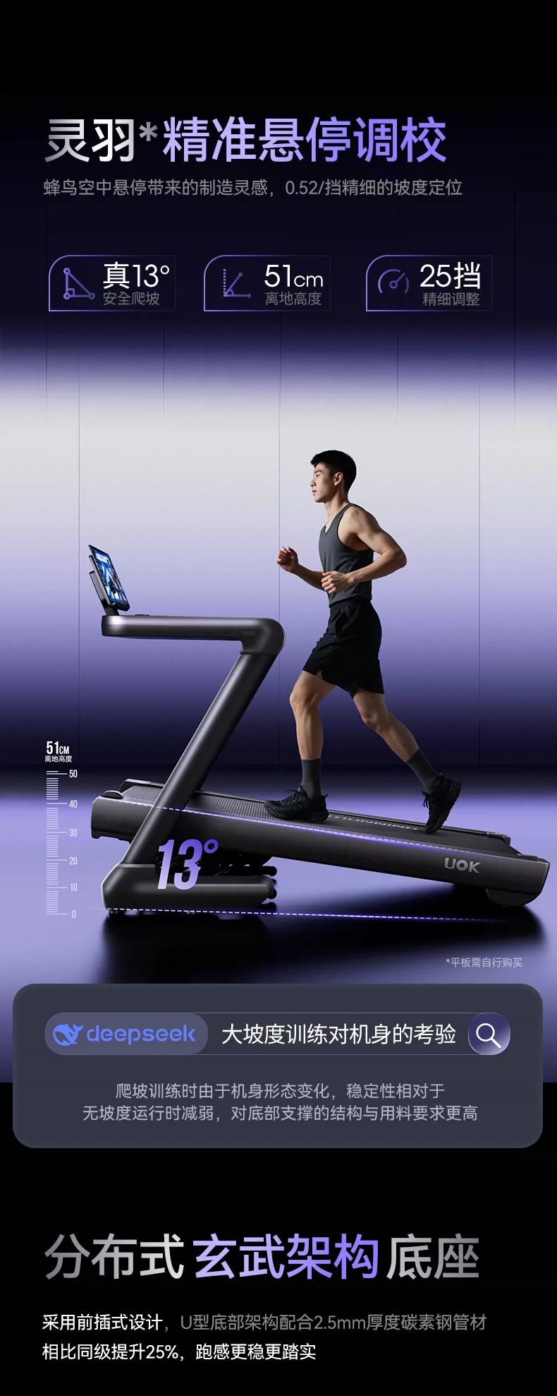 UOKE6Pro跑步机家用爬坡机健身房专用器材护膝减肥静音2026新款 18