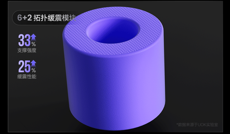 UOKE6Pro跑步机家用爬坡机健身房专用器材护膝减肥静音2026新款 17