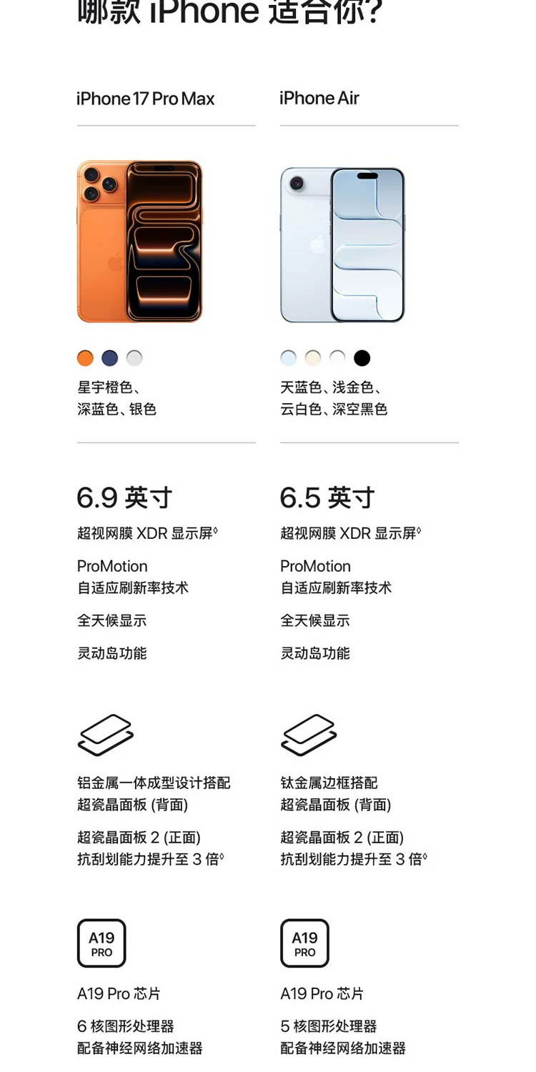 【3期免息 下单减700】Apple/苹果 iPhone 17 Pro Max 手机 官方正品 2025款 14