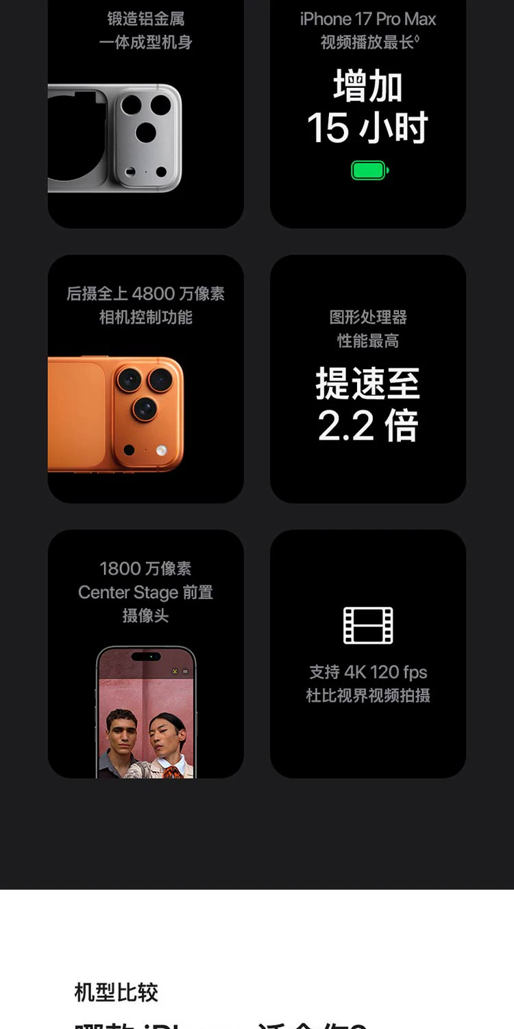 【3期免息 下单减700】Apple/苹果 iPhone 17 Pro Max 手机 官方正品 2025款 13