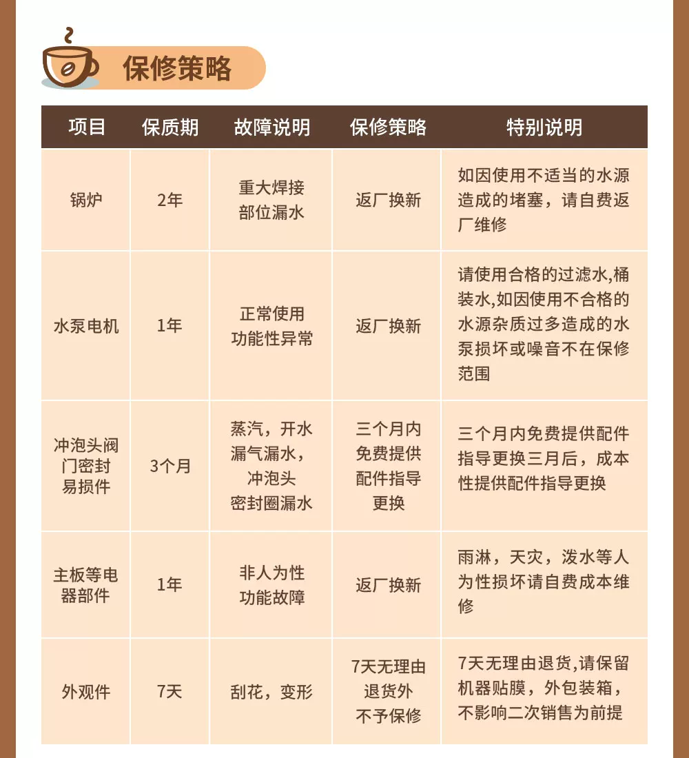 咖际V7半自动专业家商两用咖啡机意式浓缩美式变压打奶泡萃取一体 44